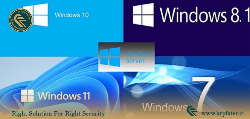 سیستم عامل (Operating System) | کیا رایانه پرداز فاطر